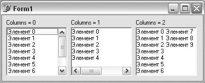 Влияние значения свойства Columns на внешний вид списка